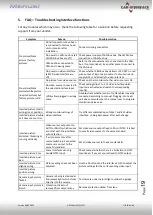 Preview for 19 page of Car-Interface r.LiNK CI-RL2-RLINK Manual