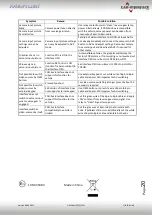 Preview for 20 page of Car-Interface r.LiNK CI-RL2-RLINK Manual