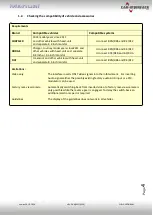 Preview for 4 page of Car-Interface r.LiNK CI-RL2-UCON8-SM Manual