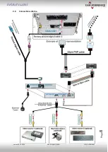 Preview for 8 page of Car-Interface r.LiNK CI-RL2-UCON8-SM Manual