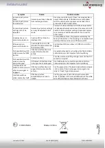 Preview for 20 page of Car-Interface r.LiNK CI-RL2-UCON8-SM Manual