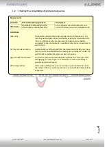 Preview for 4 page of Car-Interface r. LINK CI-RL4-C3D Manual