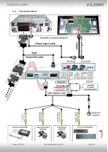 Preview for 8 page of Car-Interface r. LINK CI-RL4-C3D Manual