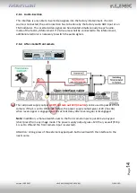 Preview for 14 page of Car-Interface r. LINK CI-RL4-C3D Manual