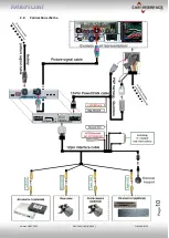 Preview for 10 page of Car-Interface r.LiNK CI-RL4-MIB150 Manual