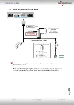 Preview for 20 page of Car-Interface r.LiNK CI-RL4-MIB150 Manual