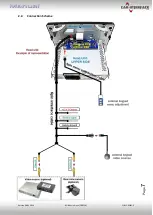 Preview for 7 page of Car-Interface r.LiNK CI-RL5-MIB2-E Manual