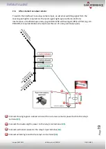 Preview for 19 page of Car-Interface r.LiNK CI-RL5-MIB2-E Manual