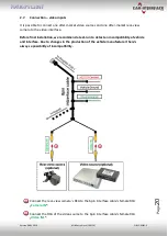 Preview for 20 page of Car-Interface r.LiNK CI-RL5-MIB2-E Manual