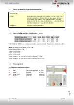 Preview for 3 page of Car-Interface TV-Free CI-TF-C20 Manual