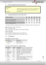 Preview for 3 page of Car-Interface TV-Free CI-TF-NTG3 Manual