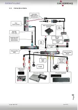 Preview for 6 page of Car-Interface v.LiNK CI-VL2-CIC-F Manual