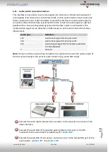 Предварительный просмотр 17 страницы Car-Interface v.link CI-VL2-PCM31 Manual