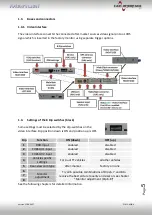 Preview for 5 page of Car-Interface v.LiNK CI-VL3-MIB-4 Manual