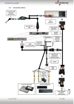 Preview for 8 page of Car-Interface v.LiNK CI-VL3-MIB-4 Manual