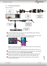 Preview for 9 page of Car-Interface v.LiNK CI-VL3-MIB-4 Manual