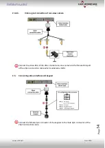 Preview for 14 page of Car-Interface v.LiNK CI-VL3-MIB-4 Manual