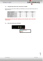 Предварительный просмотр 5 страницы Car-Interface v.LOGiC CI-V5-CCC-PNP Manual