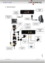 Предварительный просмотр 6 страницы Car-Interface v.LOGiC CI-V5-CCC-PNP Manual