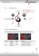 Предварительный просмотр 16 страницы Car-Interface v.LOGiC CI-V5-CCC-PNP Manual