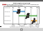 Preview for 2 page of Car Mate AILEBEBE PAPATTO Operating Instructions Manual