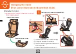 Preview for 42 page of Car Mate AILEBEBE PAPATTO Operating Instructions Manual