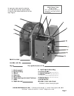 Предварительный просмотр 7 страницы CAR-MON BXi Series Installation Operation & Maintenance