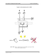 Предварительный просмотр 15 страницы Car-O-Liner B73 Instruction Manual