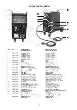 Предварительный просмотр 59 страницы Car-O-Liner CM 181 Instruction Manual