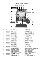 Предварительный просмотр 60 страницы Car-O-Liner CM 181 Instruction Manual