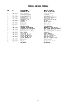 Предварительный просмотр 61 страницы Car-O-Liner CM 181 Instruction Manual