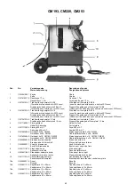 Предварительный просмотр 62 страницы Car-O-Liner CM 181 Instruction Manual