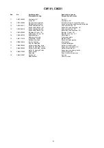 Предварительный просмотр 67 страницы Car-O-Liner CM 181 Instruction Manual