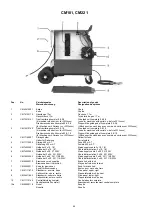 Предварительный просмотр 68 страницы Car-O-Liner CM 181 Instruction Manual