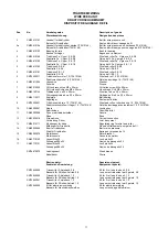 Предварительный просмотр 71 страницы Car-O-Liner CM 181 Instruction Manual