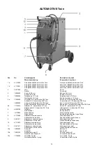 Предварительный просмотр 72 страницы Car-O-Liner CM 181 Instruction Manual