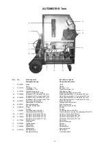 Предварительный просмотр 73 страницы Car-O-Liner CM 181 Instruction Manual