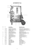 Предварительный просмотр 74 страницы Car-O-Liner CM 181 Instruction Manual