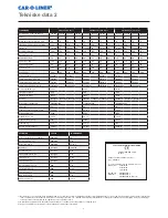 Preview for 41 page of Car-O-Liner CMI 300 Pulse Boost User Manual