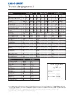 Preview for 57 page of Car-O-Liner CMI 300 Pulse Boost User Manual