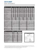 Preview for 81 page of Car-O-Liner CMI 300 Pulse Boost User Manual