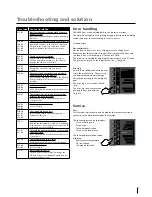 Предварительный просмотр 17 страницы Car-O-Liner CMI3000 II User Manual