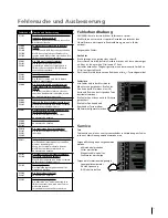 Предварительный просмотр 25 страницы Car-O-Liner CMI3000 II User Manual