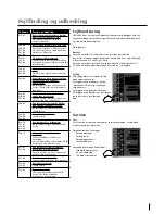 Предварительный просмотр 41 страницы Car-O-Liner CMI3000 II User Manual