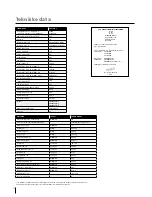 Предварительный просмотр 42 страницы Car-O-Liner CMI3000 II User Manual