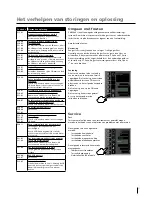 Предварительный просмотр 57 страницы Car-O-Liner CMI3000 II User Manual