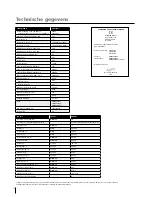 Предварительный просмотр 58 страницы Car-O-Liner CMI3000 II User Manual