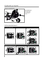 Предварительный просмотр 62 страницы Car-O-Liner CMI3000 II User Manual