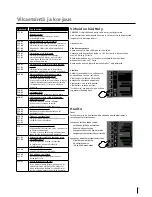 Предварительный просмотр 65 страницы Car-O-Liner CMI3000 II User Manual