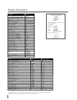 Предварительный просмотр 74 страницы Car-O-Liner CMI3000 II User Manual